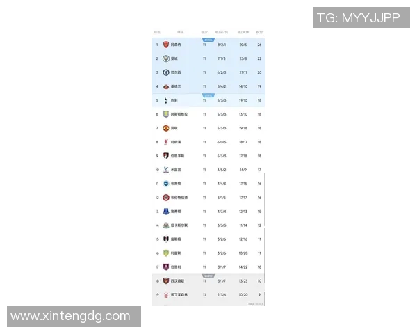 曼城逆转擒利物浦，继续领跑英超积分榜，瓜迪奥拉赞扬全队表现